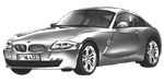BMW E86 B1D2B Fault Code